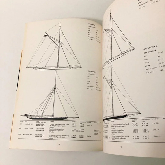 1971 A Hundred Years of the Americas  Cup F W Lipscomb John Gardner - Picture 13 of 16